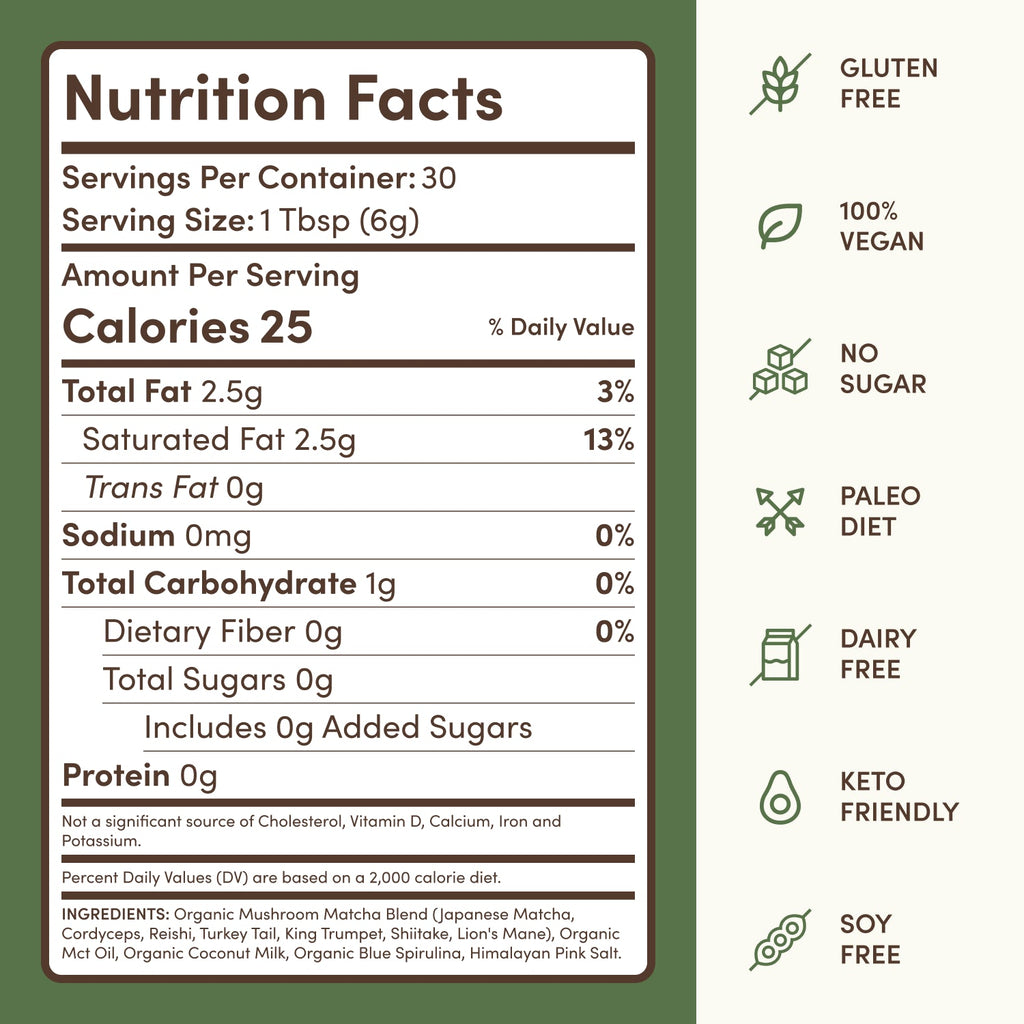 Mushroom Matcha Starter Kit (60 Servings) - for Simple Morning Drink Routines